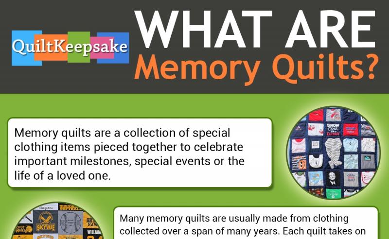 What are memory quilts
